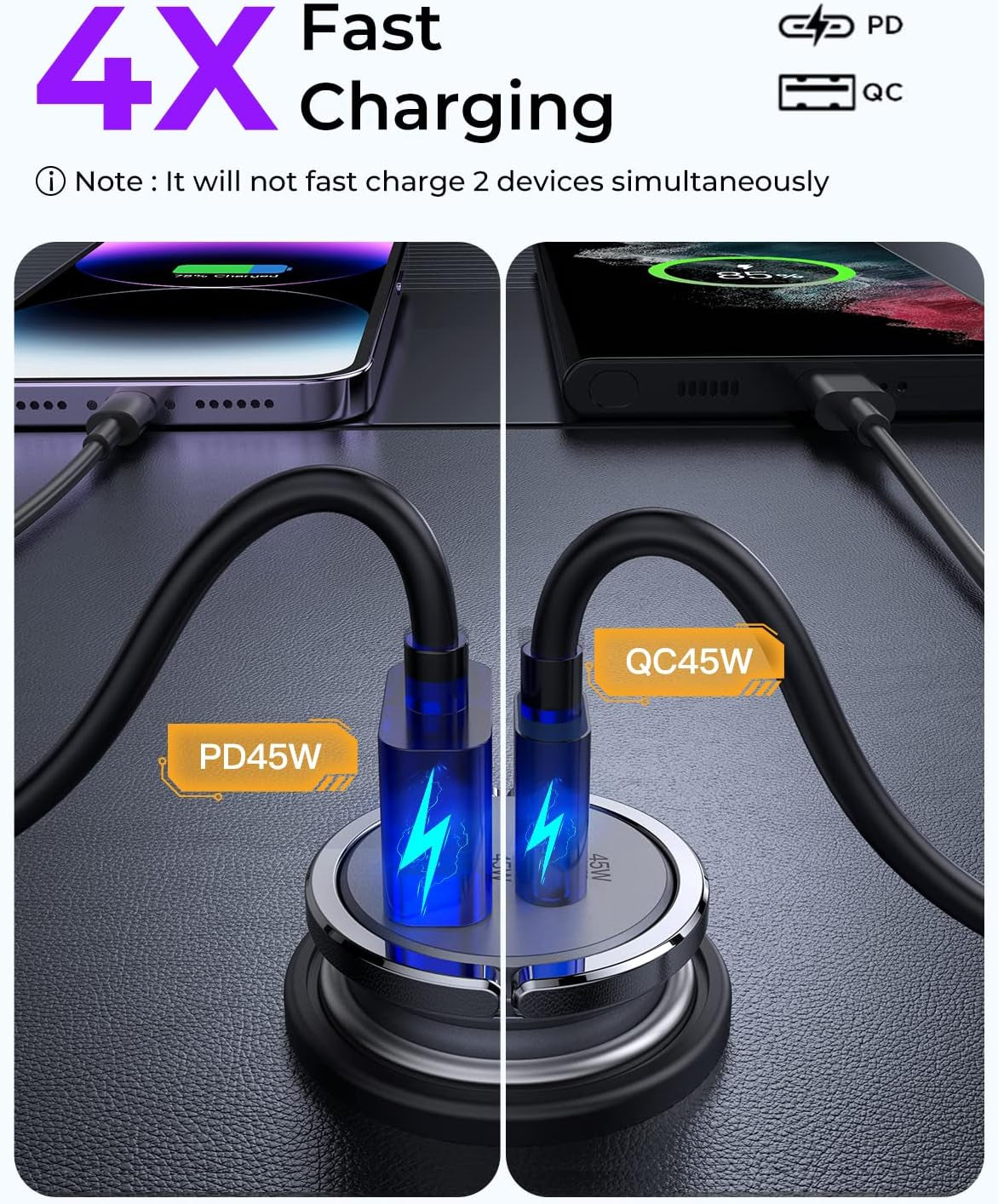 Dual USB C Car Charger Adapter,  90W Super Fast Type C Car Charger [All Metal], Smallest Cigarette Lighter USB Charger Car Fast Charing for Iphone 16/15/14 Pro Max, Samsung S24/23/22, Ipad Pro