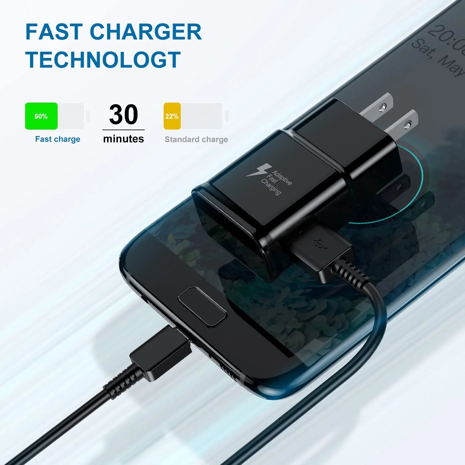 Type C Charger Fast Charging,2Pack Android Phone Adapter Wall Plug Block with 6Ft Cable for Samsung Galaxy S22/S21/S20/S10/S9/S8/Note 20/Note 10/Note 9/Note 8/Z Fold/Z Flip/A Series&Others