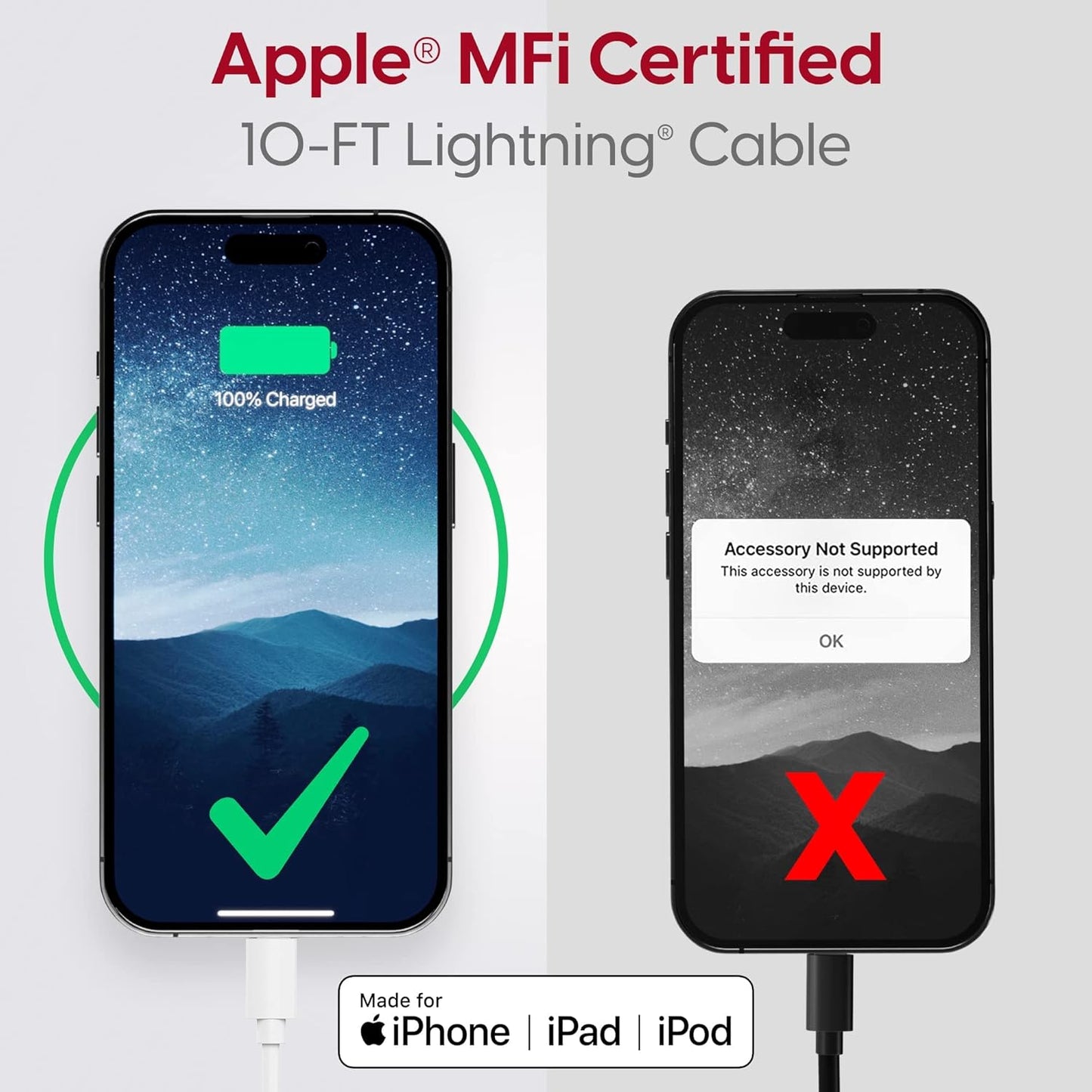 Fast-Charge Lightning Cable-Mfi-Certified for Apple Iphone 14, 14 Pro, 14 Plus, 13 , 13 Pro , 12, 11 Pro/Max/Mini/Plus, XR, Xs/Max, Airpods - 10Ft Long, Heavy-Duty Cord, White