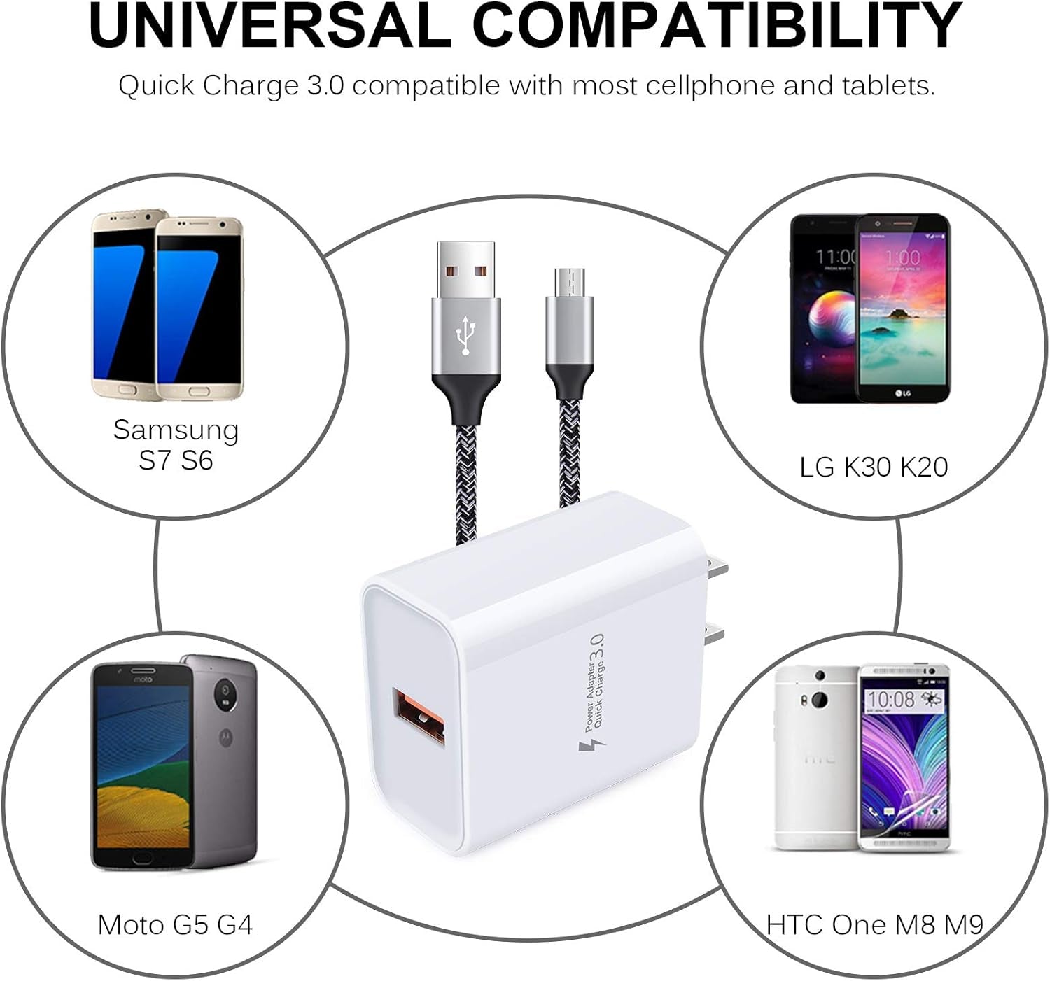 Android Charger, Fast Phone Charger Android Fast Charging Plug Wall Charger Rapid Micro USB Charger Cable Compatible for Samsung Galaxy S7,S6,J8,J7,J3V, LG Stylo 2 3 Plus,Moto G5,G5 Plus,E5 Play E6 E4