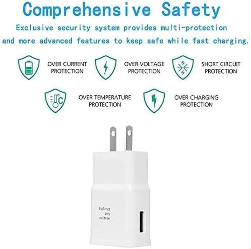 Adaptive Fast Charging USB Wall Charger Adapter for Samsung Galaxy S24 S23 S22 S21S10 S6 S7 S8 S9 / Edge/Plus/Active, Note 5 8, 9, Note 10, LG Quick Charge, Android Phone Travel Plug -2 Pack(White)