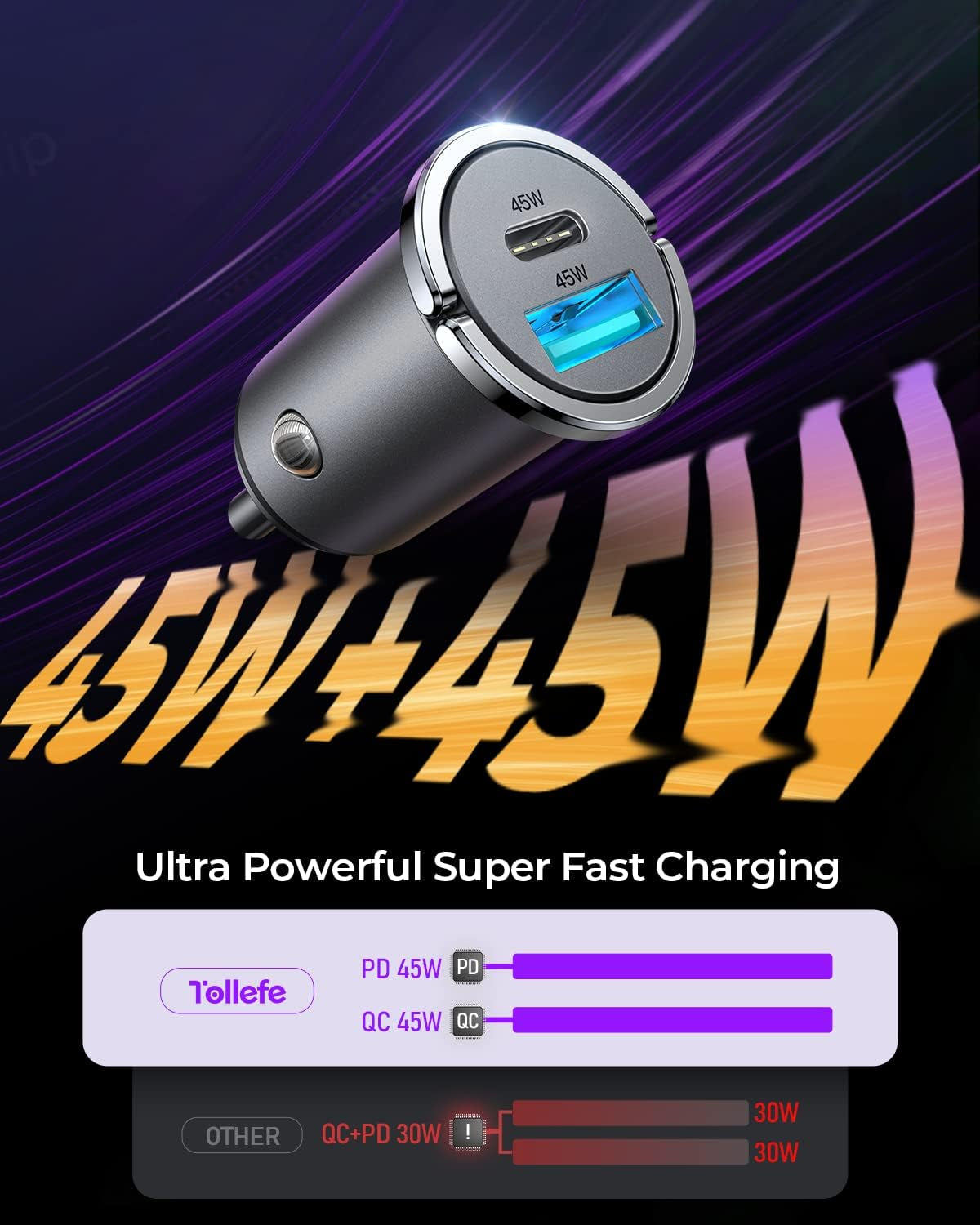 Dual USB C Car Charger Adapter,  90W Super Fast Type C Car Charger [All Metal], Smallest Cigarette Lighter USB Charger Car Fast Charing for Iphone 16/15/14 Pro Max, Samsung S24/23/22, Ipad Pro