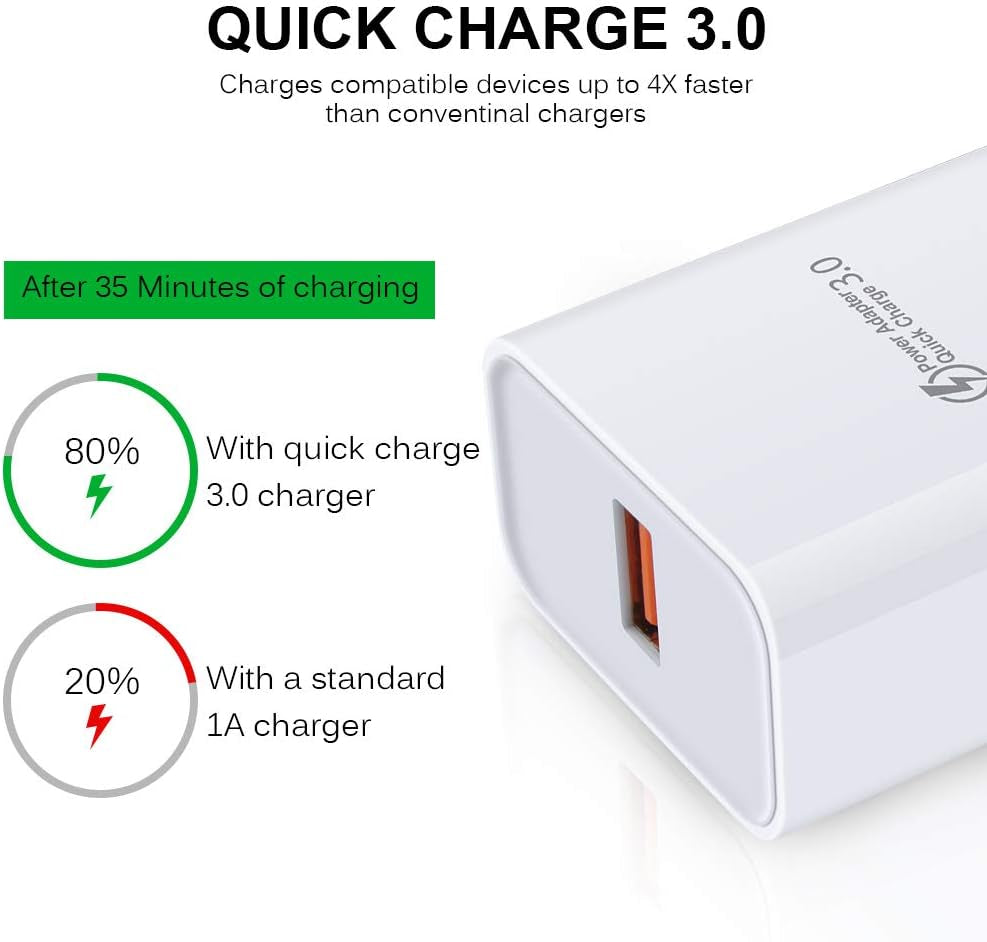 Android Charger, Fast Phone Charger Android Fast Charging Plug Wall Charger Rapid Micro USB Charger Cable Compatible for Samsung Galaxy S7,S6,J8,J7,J3V, LG Stylo 2 3 Plus,Moto G5,G5 Plus,E5 Play E6 E4