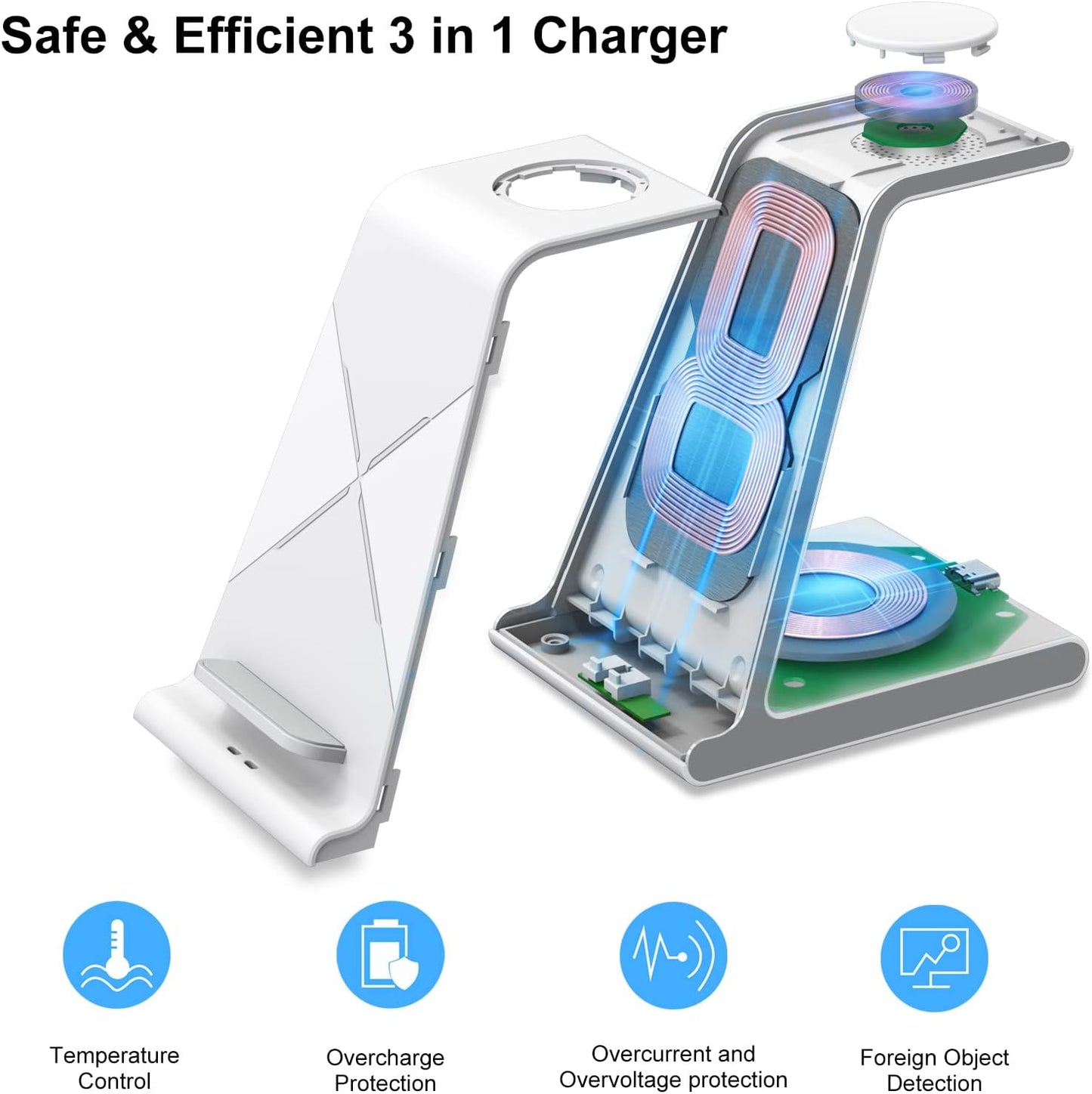 Wireless Charger for Samsung, Charging Station for Galaxy S24 Ultra/S24+/S24/S23/S22/Note 20/Z Flip 6/Fold 6, for Galaxy Watch Ultra/7/6/5, Galaxy Buds 2 Pro/Pro